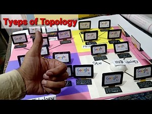 How to make topology model || types of topology in computer networking model || computer model
