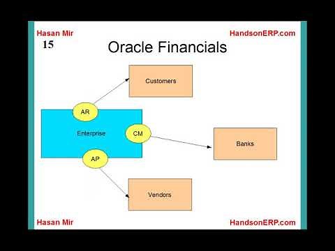 Introduction to Oracle Financials and Oracle E-Business Suite