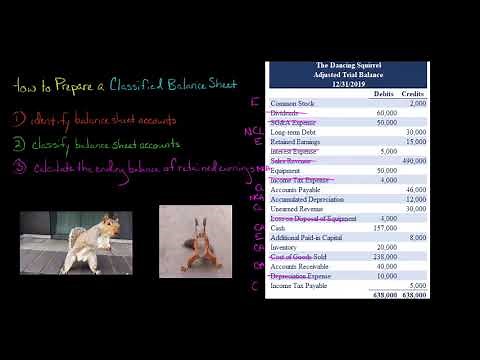 How to Prepare a Classified Balance Sheet