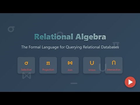 Relational Algebra Explained: The Foundation of Databases! 🗄️