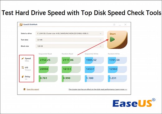 How to Run Disk Speed Test - 6 Easy and Quick Ways