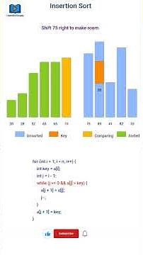 🔑 Insertion Sort Explained Visually | Animated Sorting Algorithm #dsa #algorithms #coding