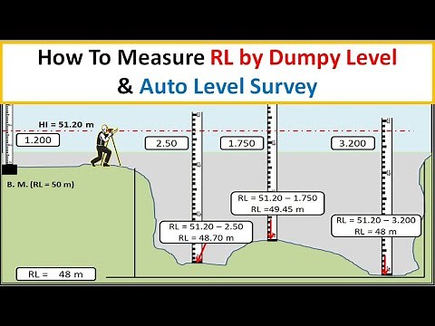 How to Measure RL by Dumpy Level || Surveying || Auto Level || RL Calculation