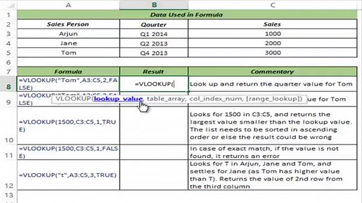 10 VLOOKUP Examples For Beginner & Advanced Users