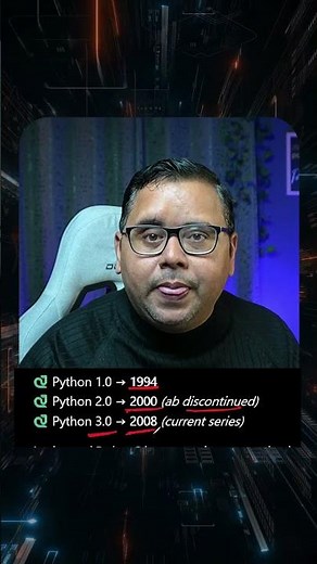The Evolution of Python: From 1.0 to 3.0 in 60 Seconds 🐍 | Python Versions