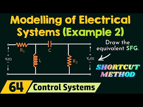Modelling of Electrical Systems (Solved Example 2)
