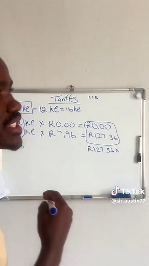 Understanding Tariffs in Mathematical Literacy