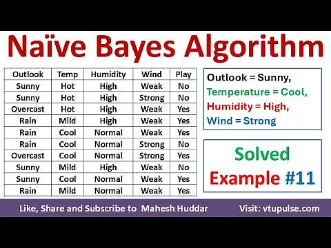 11. Naïve Bayesian Classification Numerical Solved Example in Machine Learning by Mahesh Huddar