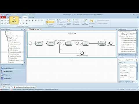 BPMN Tutorial - Part 1 - Simple BPMN Workflow (Business Process Modeling)