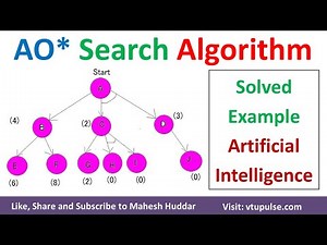 AO Star Search Algorithm | AND OR Graph | Problem Reduction in Artificial Intelligence Mahesh Huddar