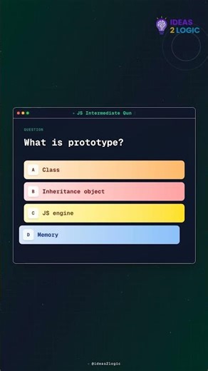 JS Interview Question: What is prototype? #javascript #coding
