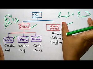 Sorting | Methods | DS | Data Structures | Lec-52 | Bhanu Priya