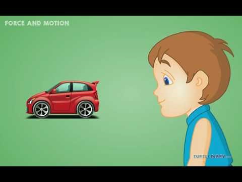 FORCE & MOTION How Things Move *Explained* | Science for Kids!