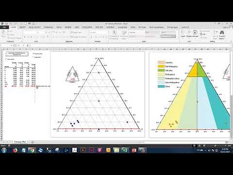 Ternary Plot MS Excel