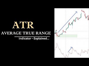 ATR - Average True Range Indicator EXPLAINED