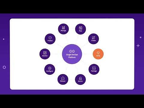 GitLab Group Code Coverage Data
