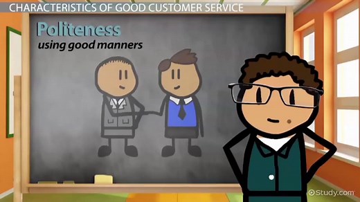 Customer Service | Definition, Characteristics & Types