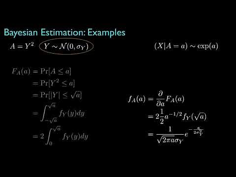 Bayesian Estimation: Examples