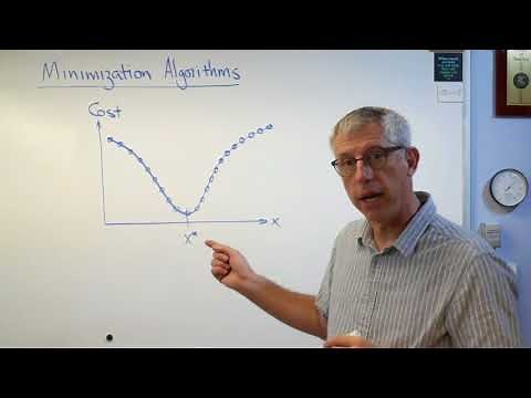 Applied Optimization - Algorithms