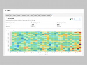 IBM API Connect - APIライフサイクル管理 | IBM