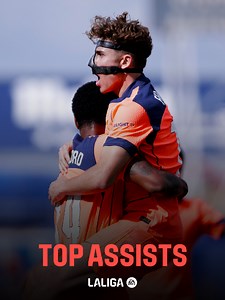 Top 20 Assists of the LaLiga Season — Best LaLiga Assists
