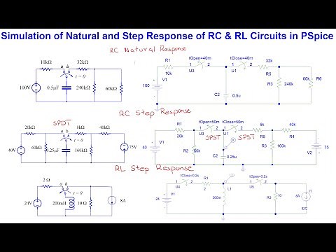 Introduction to PSPICE for Finding Natural and Step Response of First Order RC and RL Circuits