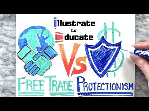 Is FREE TRADE better than PROTECTIONISM? What is FREE TRADE and PROTECTIONISM?