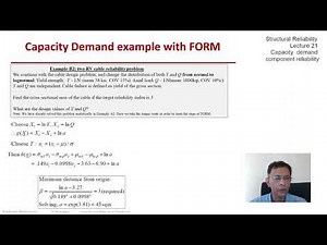 STRUCTURAL RELIABILITY Lecture 21 module 03: FORM (First order reliability methods) - examples