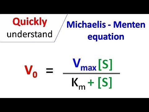 Michaelis Menten equation