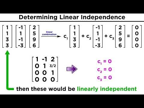 Linear Independence