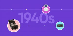 The Timeline of Artificial Intelligence - From the 1940s to the 2025s