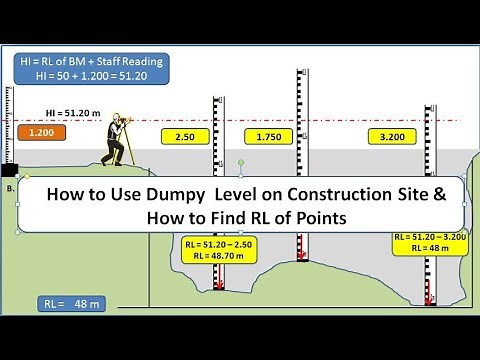 How to use dumpy level || Dumpy level || Auto level || surveying in civil engineering