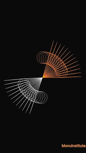 python programming|python for beginners|python full course #python #coding #pythonlanguage