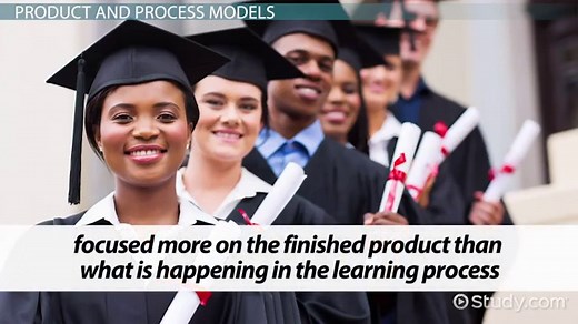 Curriculum Models | Types & Examples