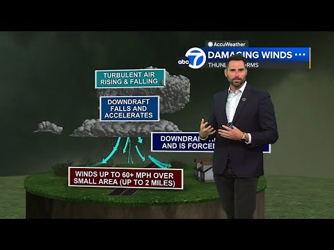ABC7's Drew Tuma examines fast-moving Lake Tahoe thunderstorm that caused boat to capsize, killing 8
