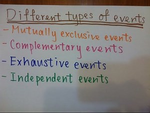 Different types of events in probability