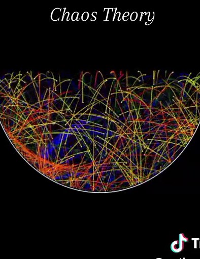 Exploring Chaos Theory Through Animation
