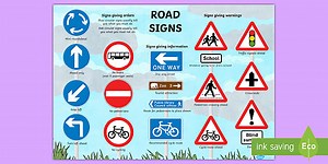 British Road Signs Large Poster