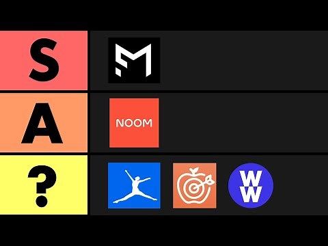 I Tried & Ranked Every Calorie Tracking App