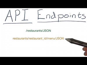 API Endpoints - Full Stack Foundations