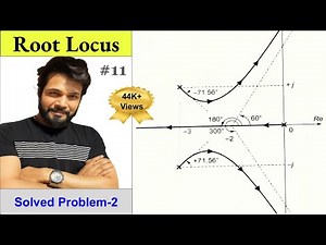 Root Locus Technique | Solved Problem-2 | Control System