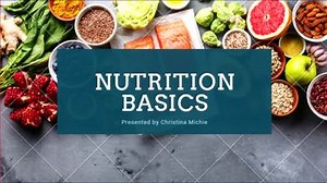 Nutrition Basics: Carbohydrates, Protein, and Fat