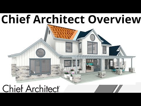 Getting Started with Home Design Software