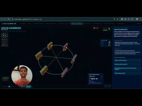 3D Animation Multiple core Processor Architecture