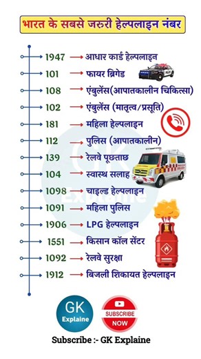🔥आपातकालीन सेवा के लिए हेल्पलाइन नंबर ❓Helpline Numbers for Emergency Services #gk #ytshorts #trend