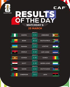 CAF World Cup Qualifiers: Drama, Goals, and Dominance on Matchday 6 - Africa Top Sports