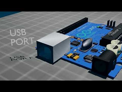 Basic concept and components of Arduino Uno in animation
