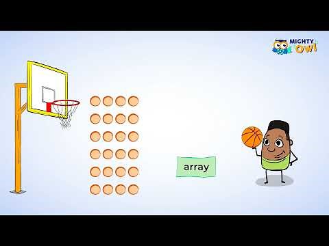 Multiplication Using Arrays | MightyOwl Math | 3rd Grade