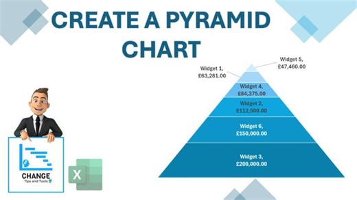 Create a Pyramid Chart in Excel for Beginners - Quick &amp; Easy! | Change Tips and Tools