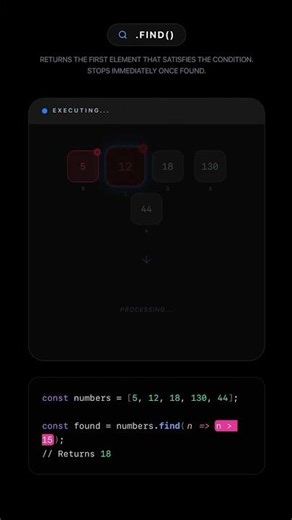 JavaScript Array Method .find() Visualized! 🚀 #javascript #programming #coding
